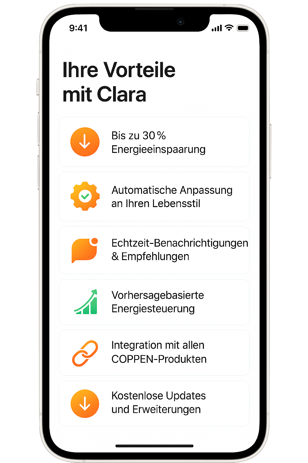 COPPEN Clara App mit Energieübersicht, Benachrichtigungen und Steuerung kompatibler COPPEN Produkte